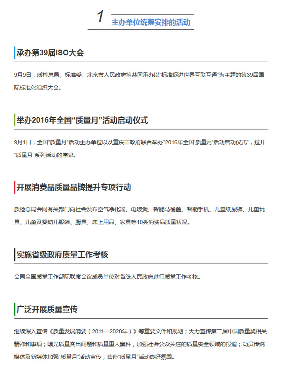 2016年全國“質(zhì)量月”活動(dòng)介紹