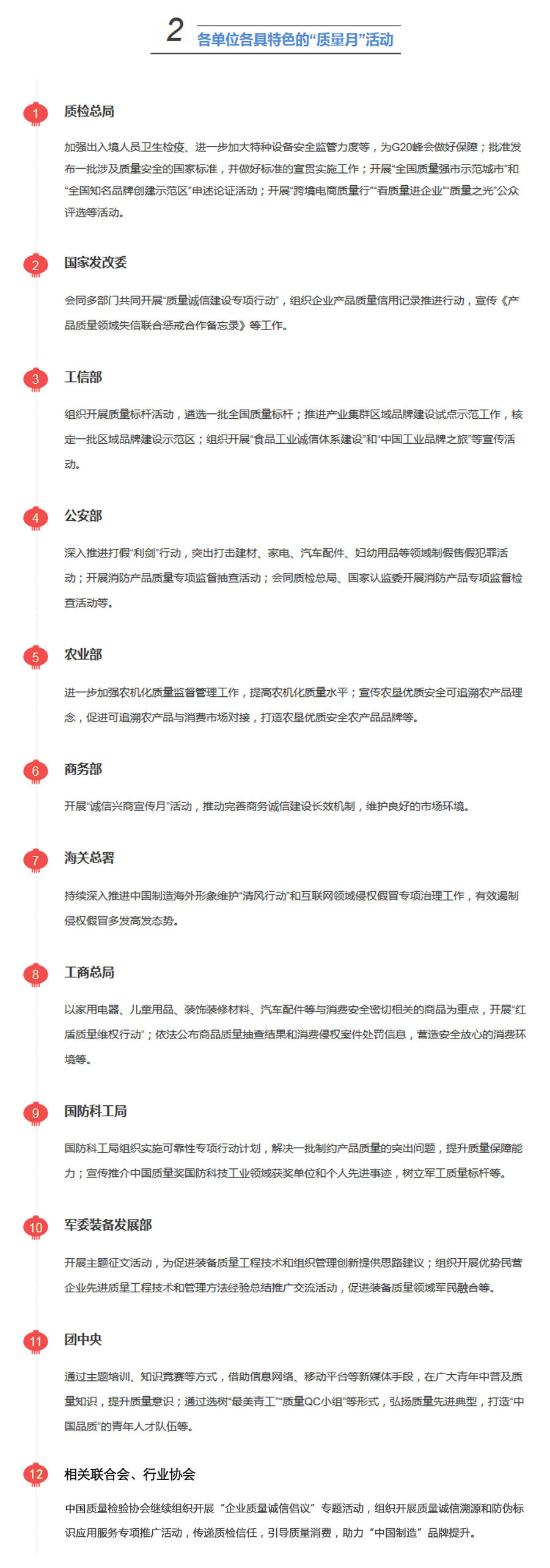 2016年全國“質(zhì)量月”活動(dòng)介紹