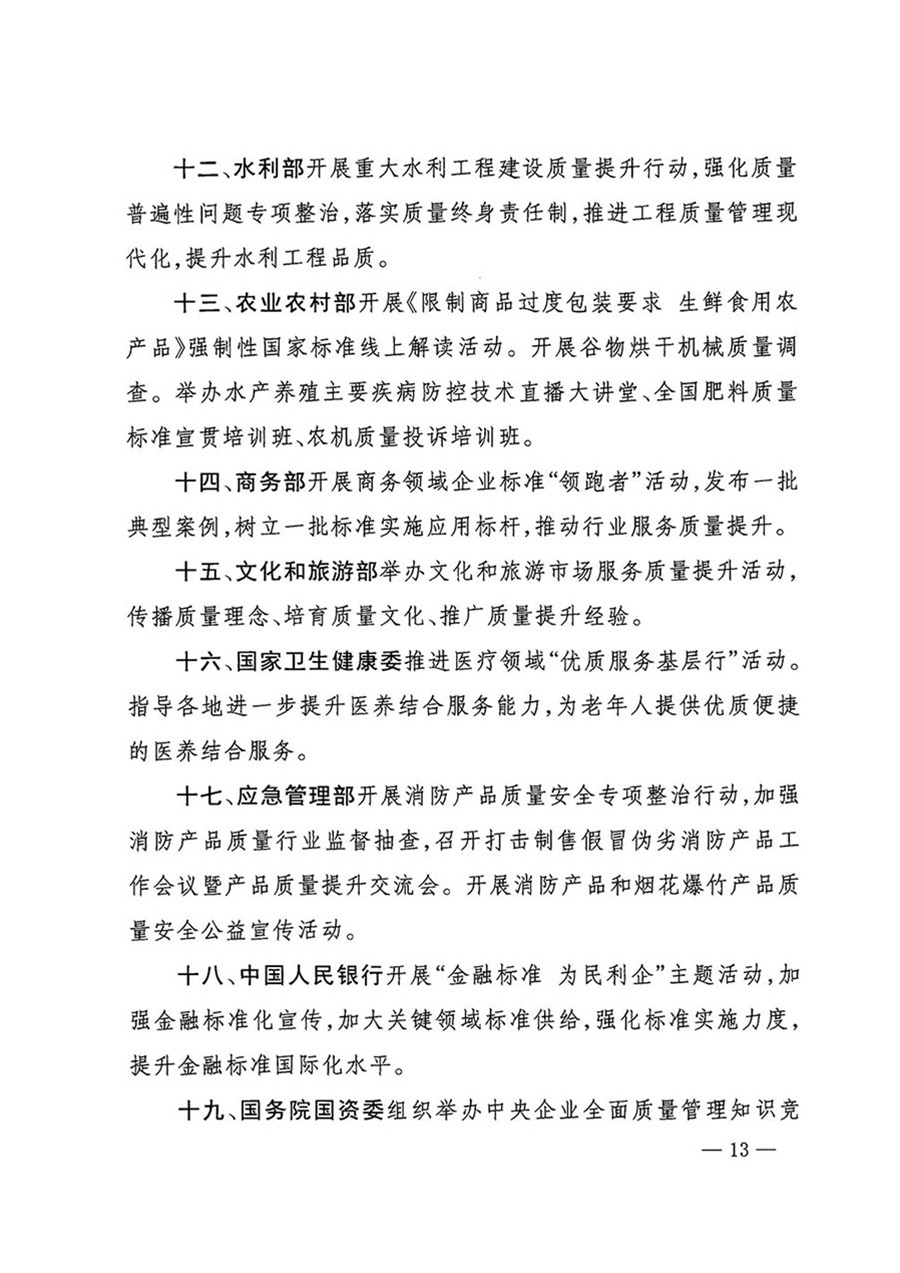 中國質(zhì)量檢驗(yàn)協(xié)會關(guān)于轉(zhuǎn)發(fā)《關(guān)于開展2024年全國“質(zhì)量月”活動的通知》的函(質(zhì)檢協(xié)函〔2024〕116號)