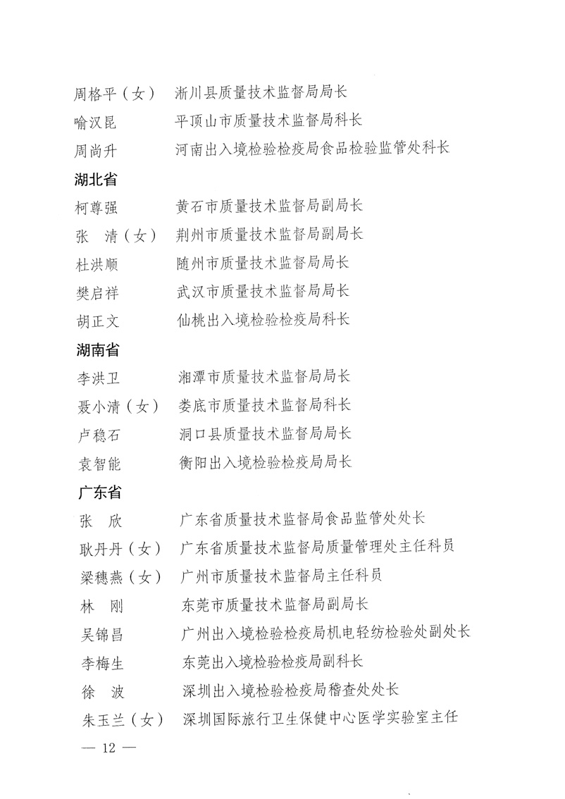 國家質(zhì)量監(jiān)督檢驗檢疫總局《關(guān)于表彰全國質(zhì)檢系統(tǒng)“質(zhì)量和安全年”活動先進(jìn)單位和先進(jìn)個人的決定》