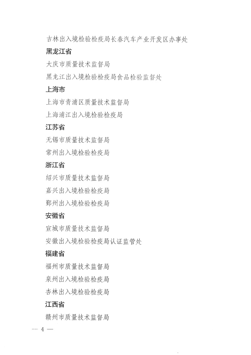 國家質(zhì)量監(jiān)督檢驗檢疫總局《關(guān)于表彰全國質(zhì)檢系統(tǒng)“質(zhì)量和安全年”活動先進(jìn)單位和先進(jìn)個人的決定》