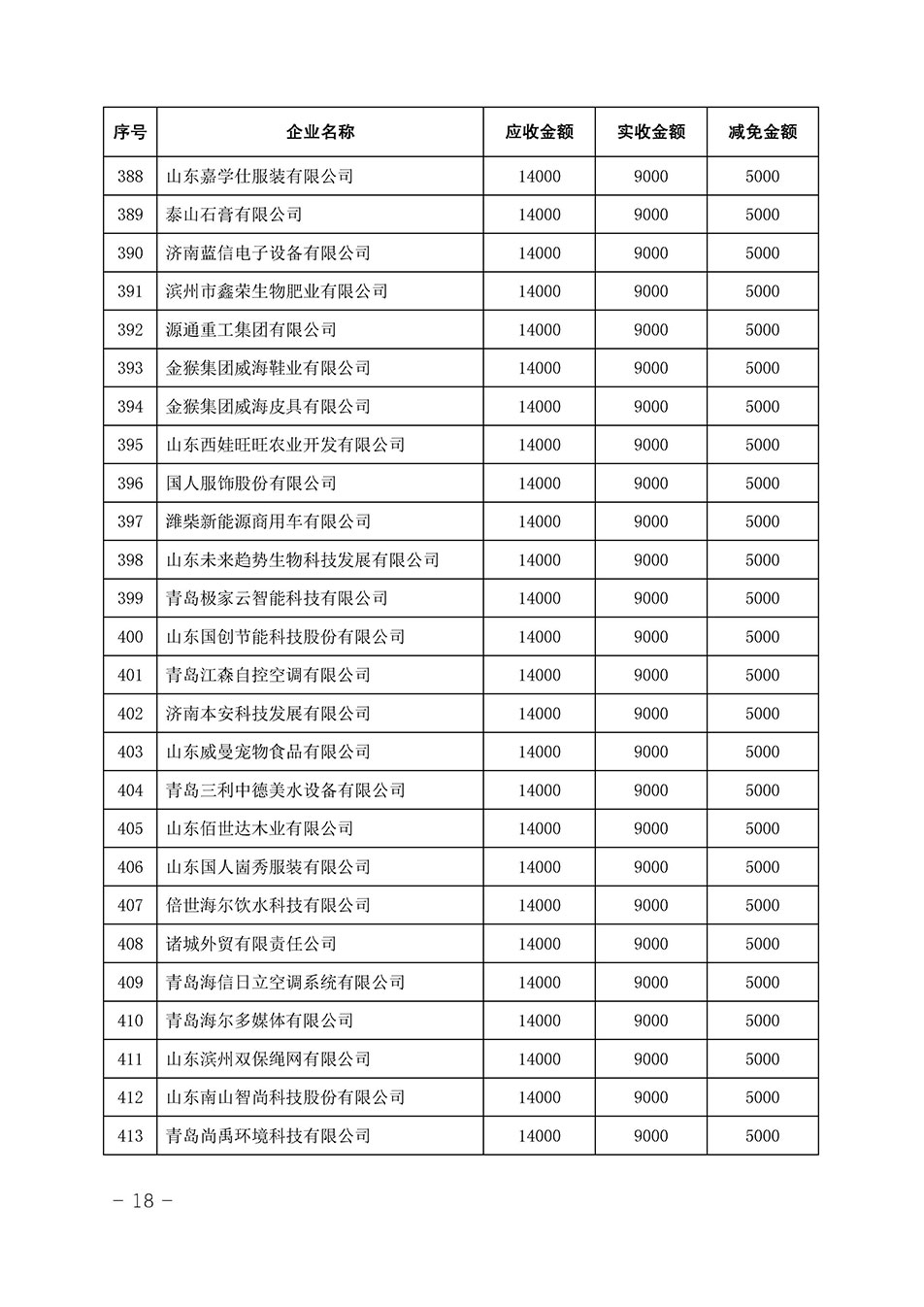 中國質(zhì)量檢驗(yàn)協(xié)會關(guān)于發(fā)布《2023年全國“質(zhì)量月”活動減免部分企業(yè)服務(wù)費(fèi)用明細(xì)列表》的公告